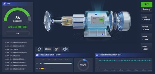 设备在线监测与诊断技术 为工厂安全运营保驾护航