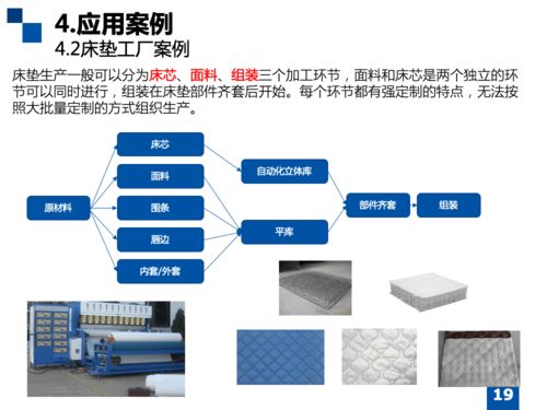 智能调度与仿真技术在工厂物流网络技术开发中的应用